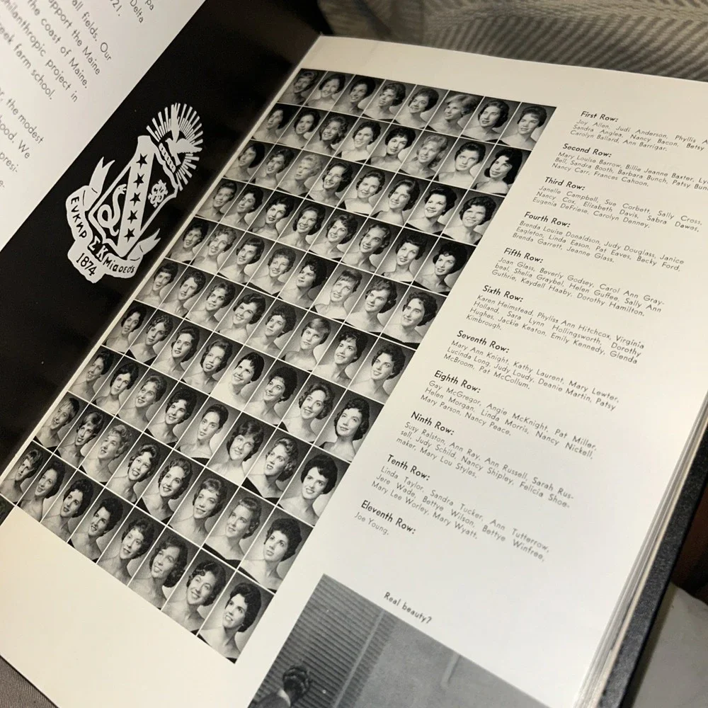 1961 Volunteer University Of Tennessee Knoxville‎ Yearbook Annual Vols